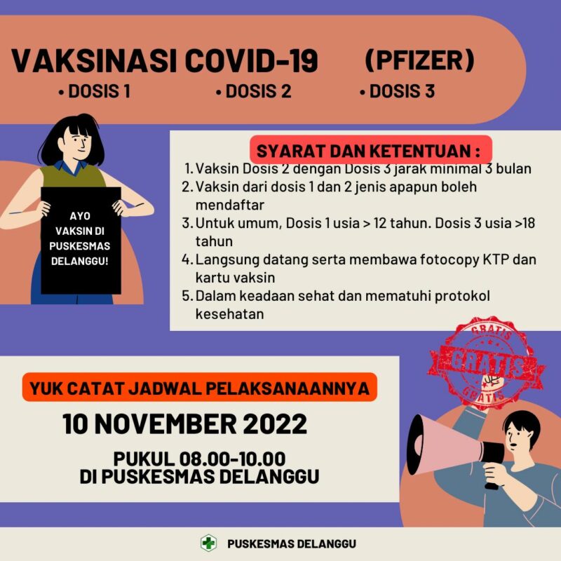 Info Vaksinasi Covid-19 di Delanggu Klaten