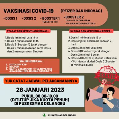 Jadwal Vaksin Booster 2 Klaten