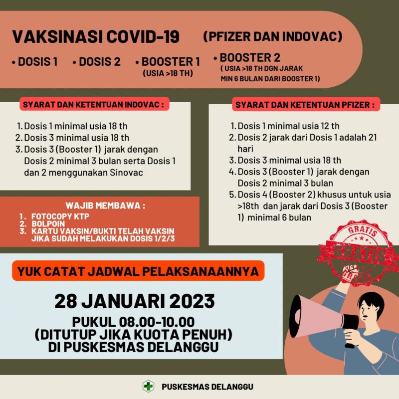 Jadwal Vaksin Booster 2 Klaten
