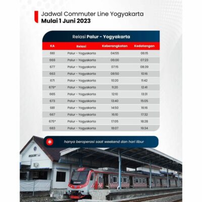 Jadwal KRL Solo Jogja Juni 2023